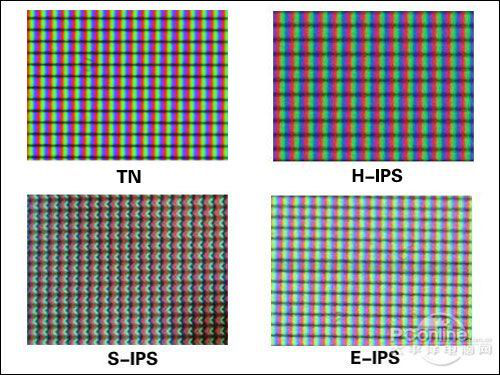 TN  IPS屏對(duì)比