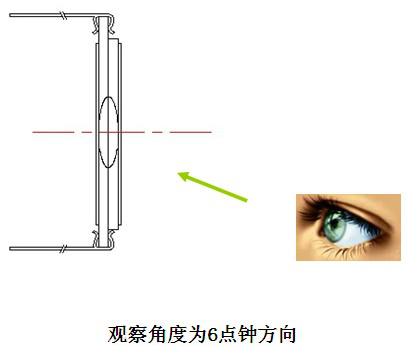 6點鐘視角