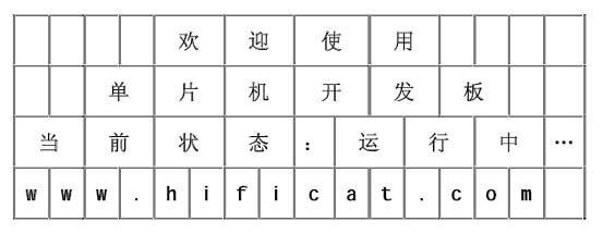 LCD顯示狀態(tài)