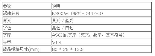 lcd1602工作原理是什么？