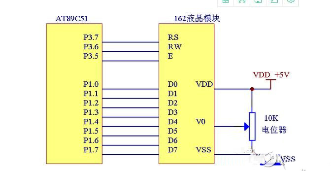 lcd1602與lcd12864優缺點