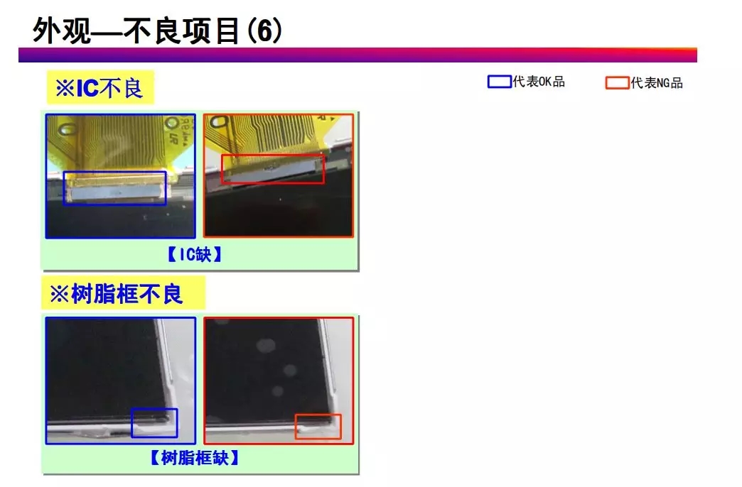 tft-lcd常見(jiàn)不良現(xiàn)象分析