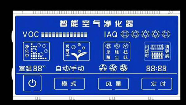 TFT-LCD液晶顯示技術的發展