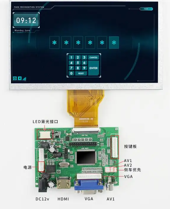 ips技術是不是真正的ips面板_液晶屏驅動板接口定義