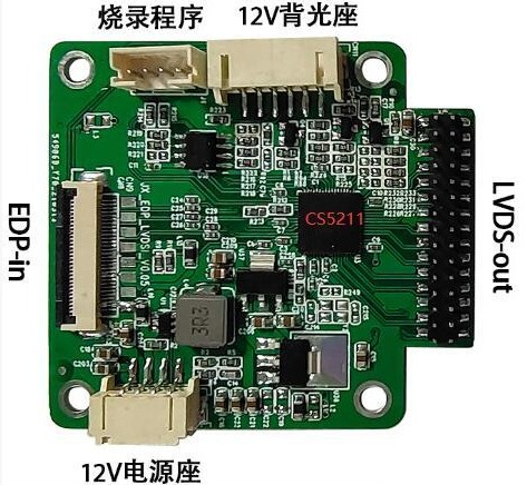 深入解析EDP與LVDS的優(yōu)勢(shì)與應(yīng)用